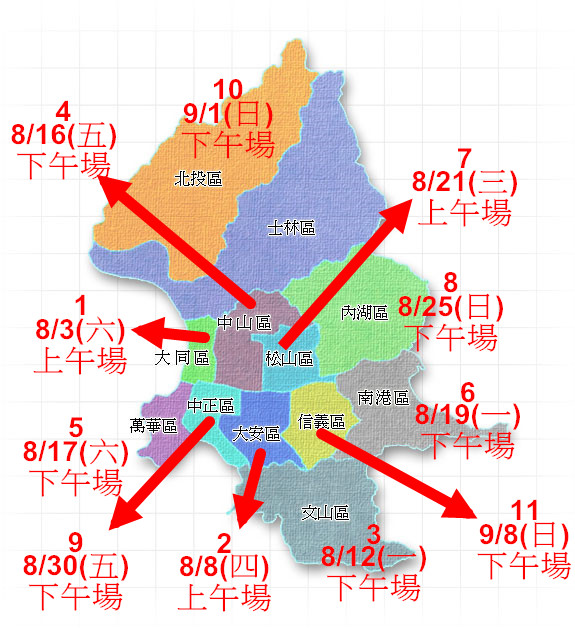 分布示意圖